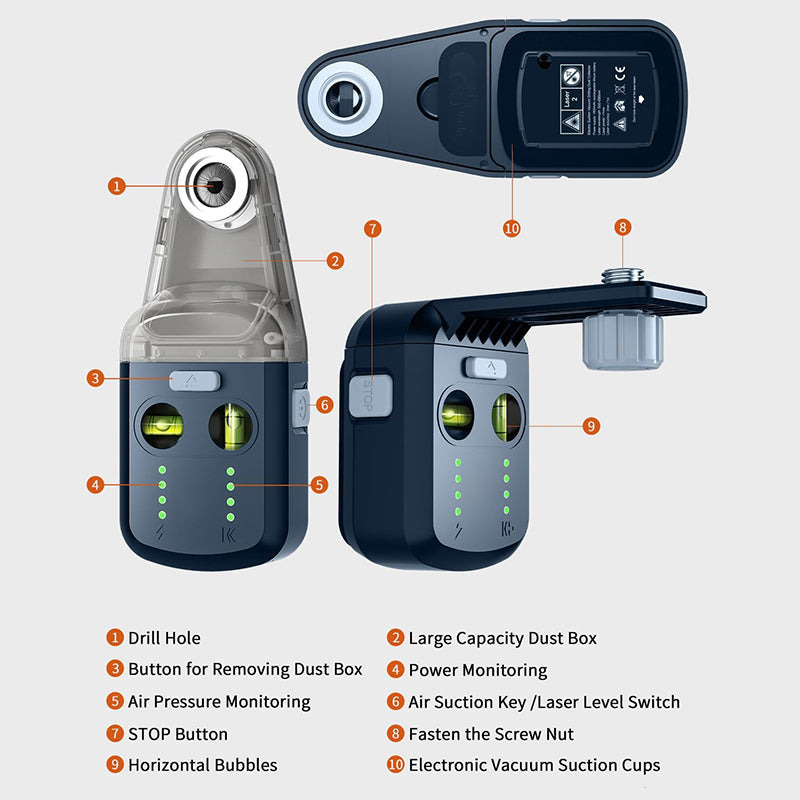 Rovux Laser-Level Meister Kit